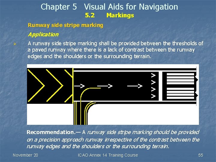 Chapter 5 Visual Aids for Navigation 5. 2 Markings Runway side stripe marking Application