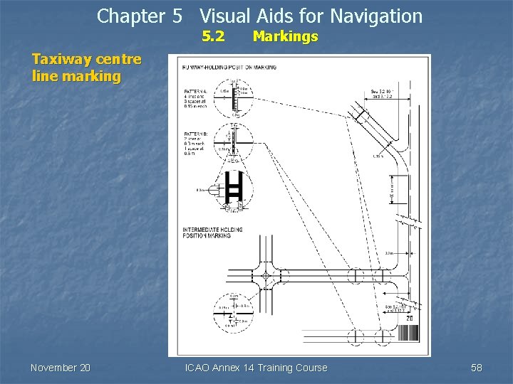 Chapter 5 Visual Aids for Navigation 5. 2 Markings Taxiway centre line marking November