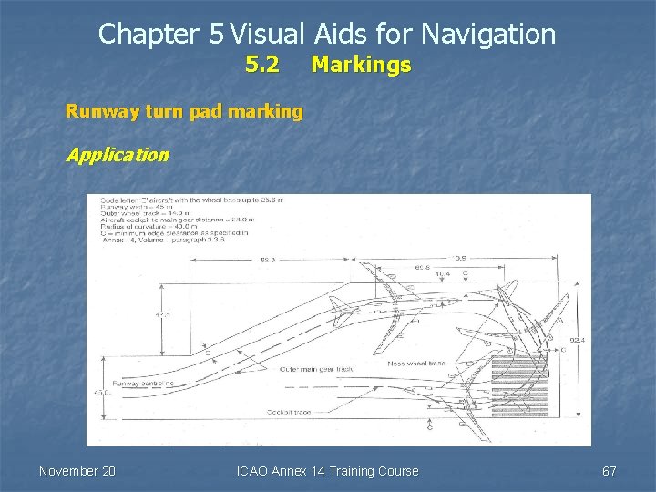 Chapter 5 Visual Aids for Navigation 5. 2 Markings Runway turn pad marking Application