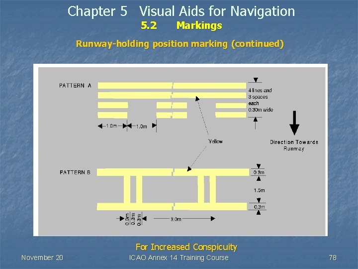 Chapter 5 Visual Aids for Navigation 5. 2 Markings Runway-holding position marking (continued) For