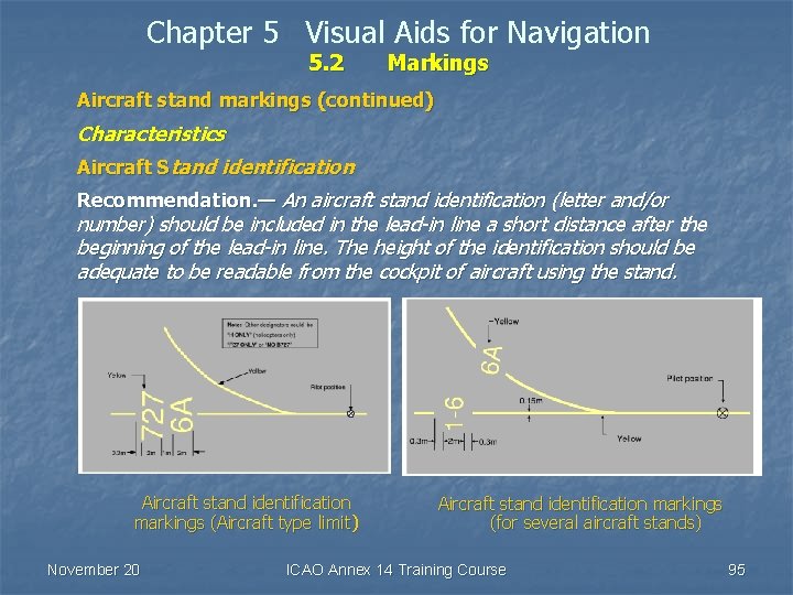 Chapter 5 Visual Aids for Navigation 5. 2 Markings Aircraft stand markings (continued) Characteristics