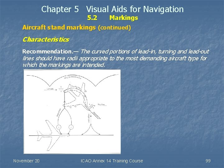 Chapter 5 Visual Aids for Navigation 5. 2 Markings Aircraft stand markings (continued) Characteristics