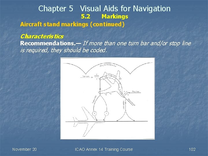 Chapter 5 Visual Aids for Navigation 5. 2 Markings Aircraft stand markings (continued) Characteristics