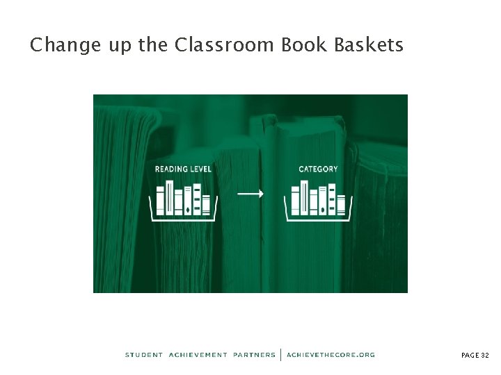 Change up the Classroom Book Baskets PAGE 32 