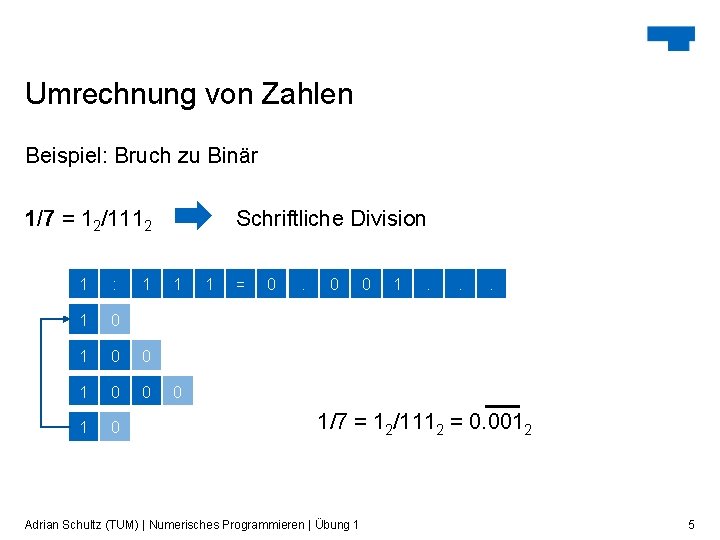 Umrechnung von Zahlen Beispiel: Bruch zu Binär 1/7 = 12/1112 1 : 1 1