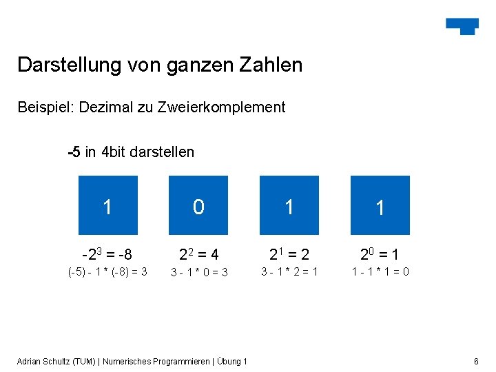 Darstellung von ganzen Zahlen Beispiel: Dezimal zu Zweierkomplement -5 in 4 bit darstellen 1