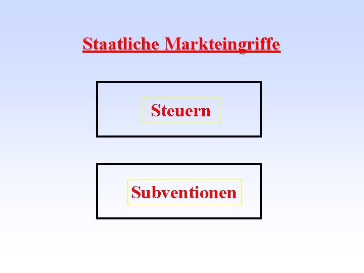 Staatliche Markteingriffe Steuern Subventionen 