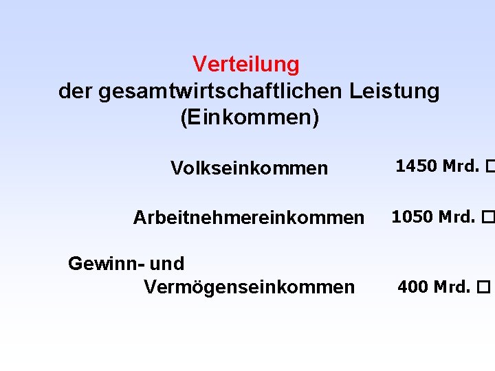 Verteilung der gesamtwirtschaftlichen Leistung (Einkommen) Volkseinkommen 1450 Mrd. � Arbeitnehmereinkommen 1050 Mrd. � Gewinn-