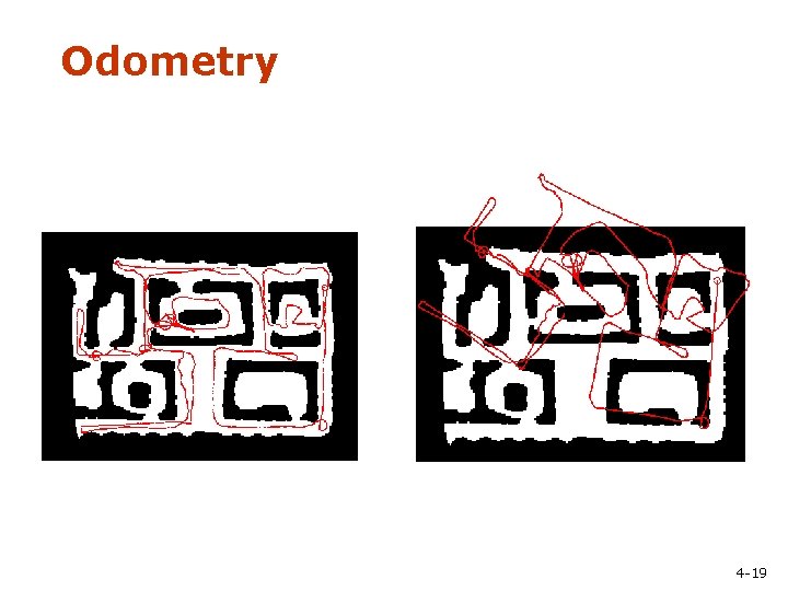 Odometry 4 -19 