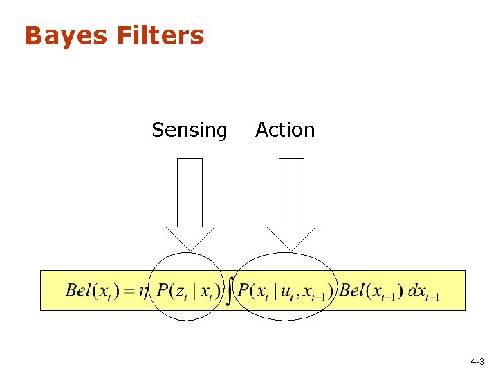 Bayes Filters Sensing Action 4 -3 