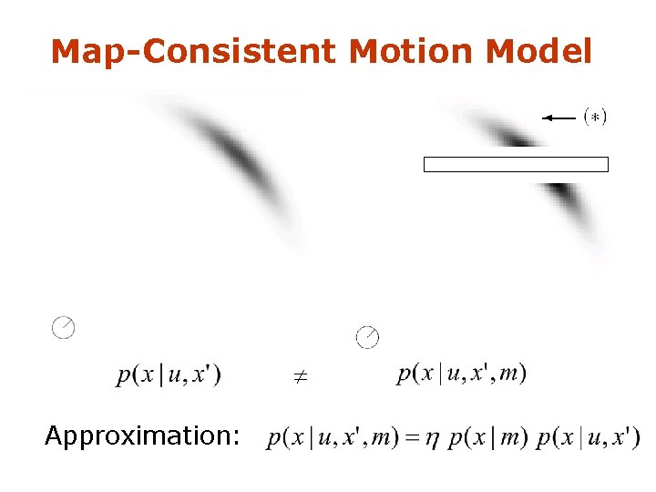 Map-Consistent Motion Model Approximation: 