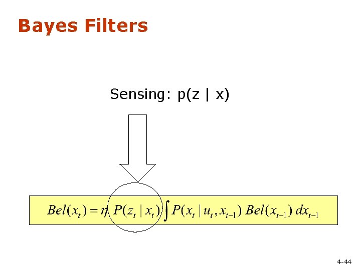 Bayes Filters Sensing: p(z | x) 4 -44 