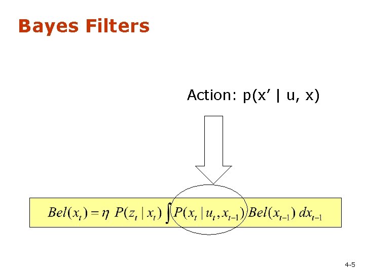 Bayes Filters Action: p(x’ | u, x) 4 -5 