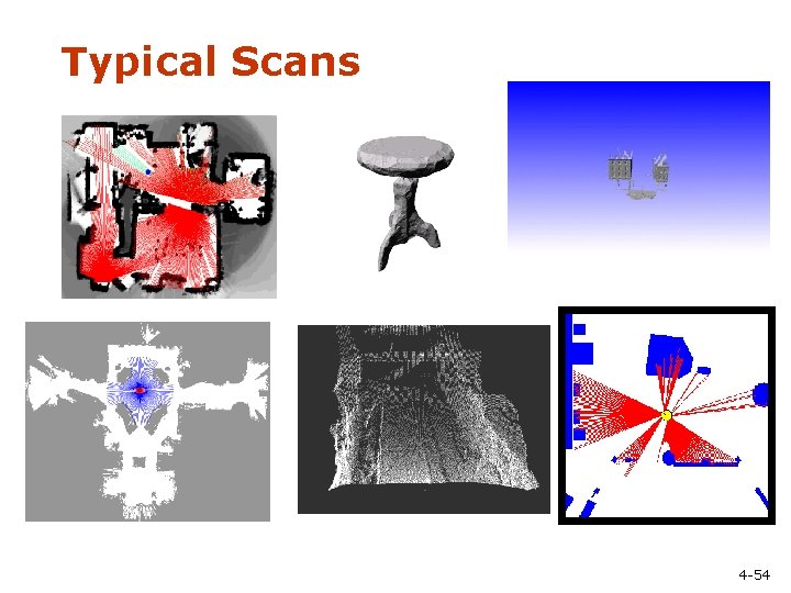 Typical Scans 4 -54 