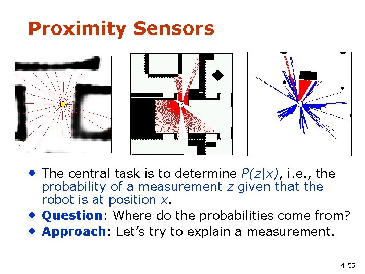 Proximity Sensors • The central task is to determine P(z|x), i. e. , the
