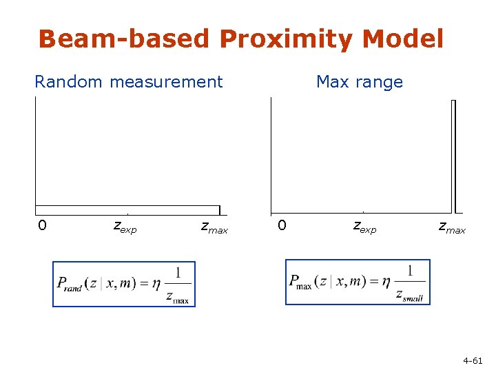 Beam-based Proximity Model Random measurement 0 zexp zmax Max range 0 zexp zmax 4