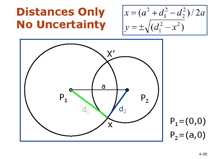 Distances Only No Uncertainty X’ a P 1 P 2 d 1 x P