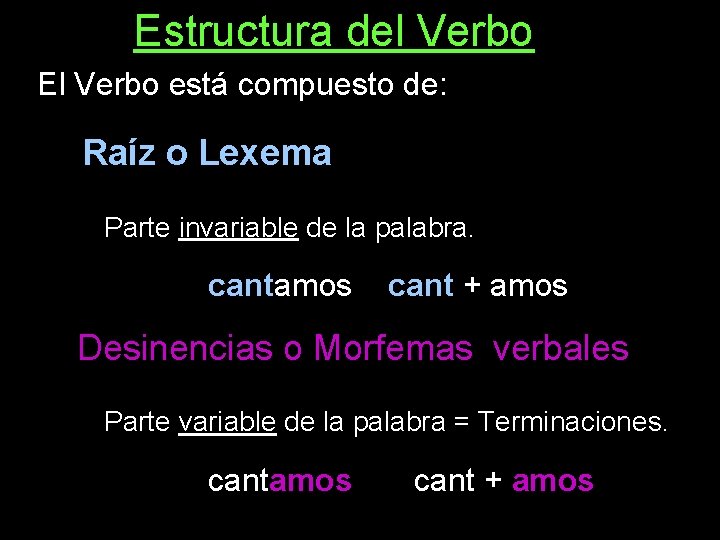 Estructura del Verbo El Verbo está compuesto de: Raíz o Lexema Parte invariable de