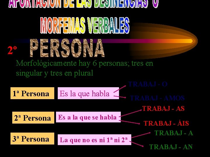 2º Morfológicamente hay 6 personas; tres en singular y tres en plural TRABAJ -