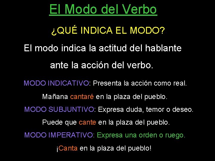 E El Modo del Verbo ¿QUÉ INDICA EL MODO? El modo indica la actitud