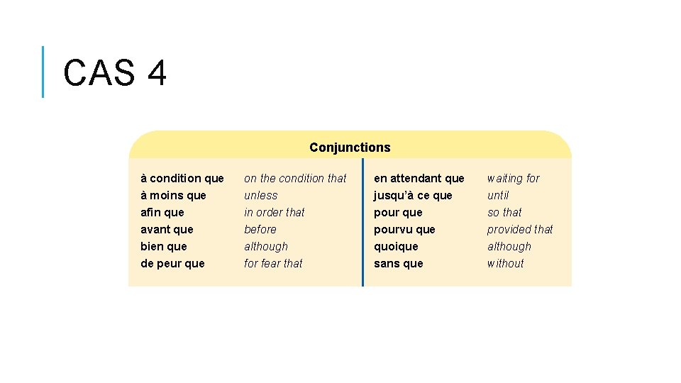 CAS 4 Conjunctions à condition que à moins que afin que on the condition