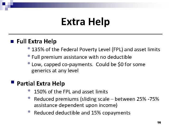 Extra Help n Full Extra Help • 135% of the Federal Poverty Level (FPL)