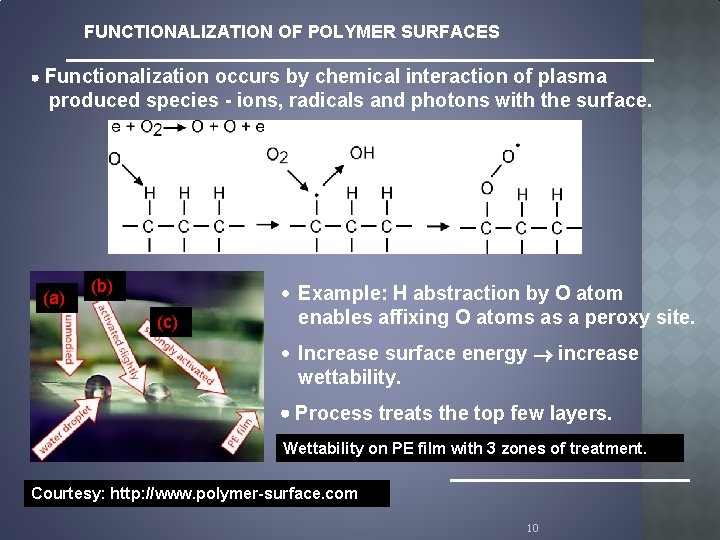 FUNCTIONALIZATION OF POLYMER SURFACES Functionalization occurs by chemical interaction of plasma produced species -