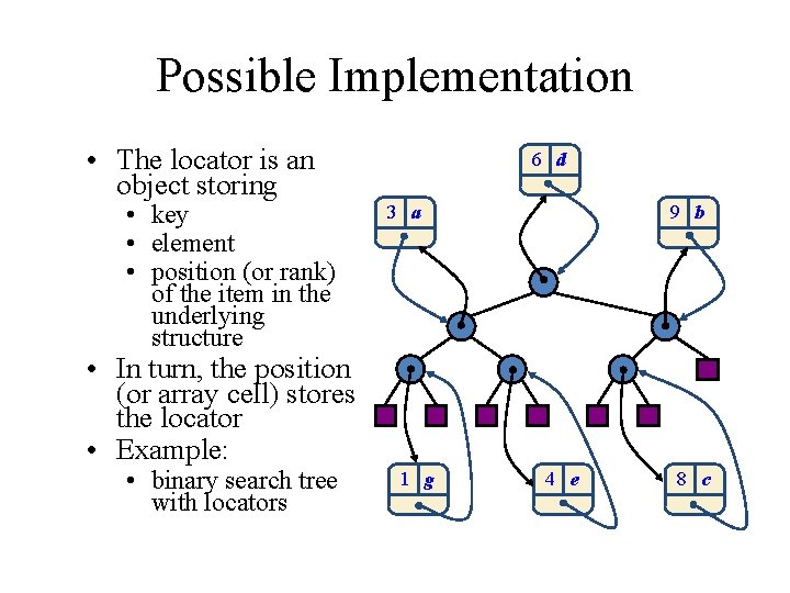 Possible Implementation • The locator is an object storing • key • element •