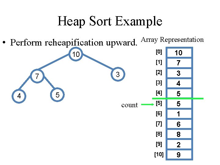 Heap Sort Example • Perform reheapification upward. Array Representation [0] 10 [1] 7 4