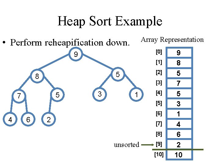 Heap Sort Example Array Representation • Perform reheapification down. [0] 9 [1] 8 [3]
