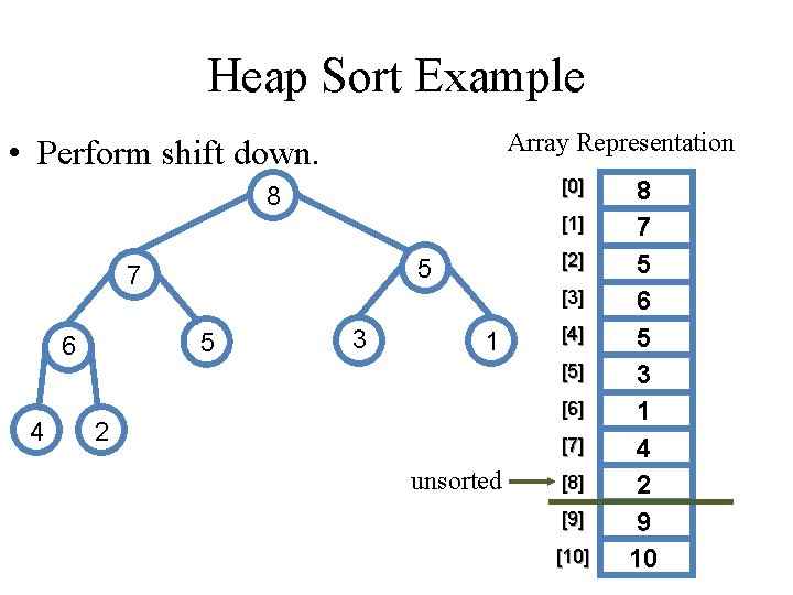 Heap Sort Example Array Representation • Perform shift down. [0] 8 [1] 7 4