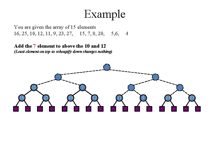 Example You are given the array of 15 elements 16, 25, 10, 12, 11,