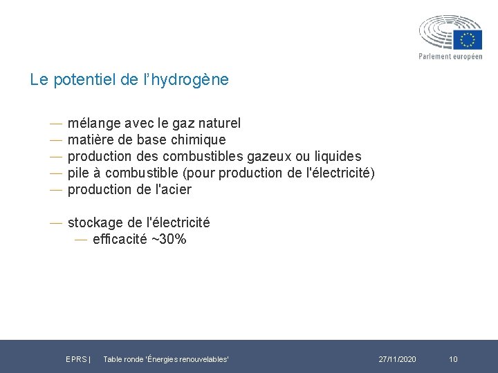 Le potentiel de l’hydrogène ― ― ― mélange avec le gaz naturel matière de