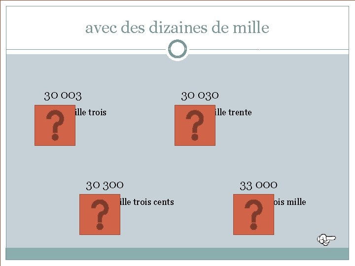 avec des dizaines de mille 30 003 30 030 Trente mille trois 30 300