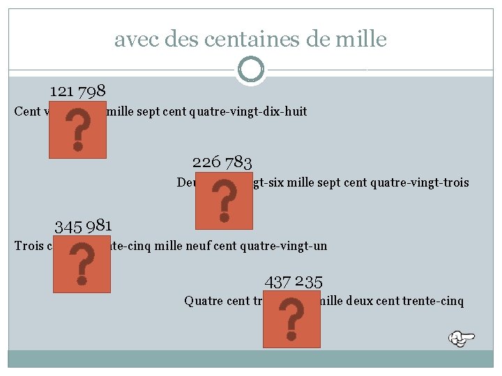 avec des centaines de mille 121 798 Cent vingt et un mille sept cent