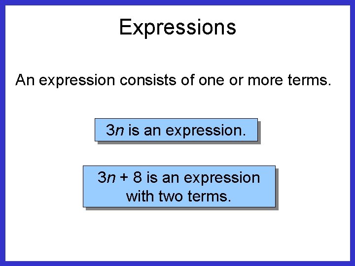 Expressions An expression consists of one or more terms. 3 n is an expression.