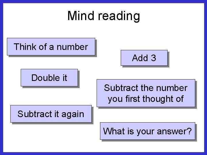 Mind reading Think of a number Add 3 Double it Subtract the number you