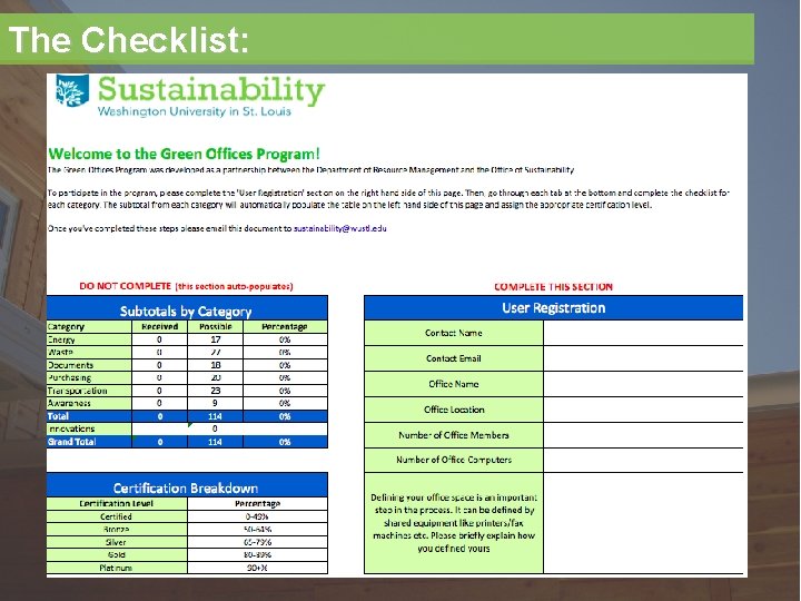 The Checklist: 