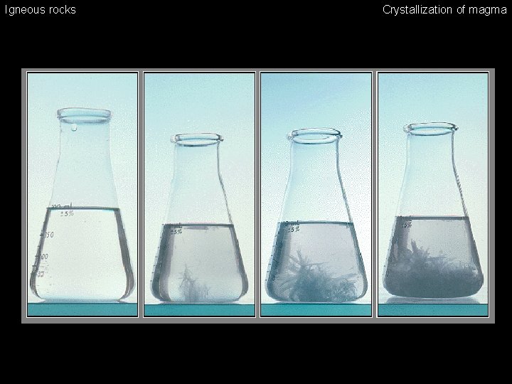 Igneous rocks Crystallization of magma 