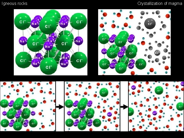 Igneous rocks Crystallization of magma 