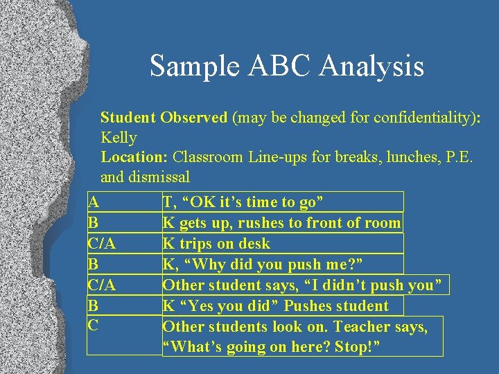 Sample ABC Analysis Student Observed (may be changed for confidentiality): Kelly Location: Classroom Line-ups
