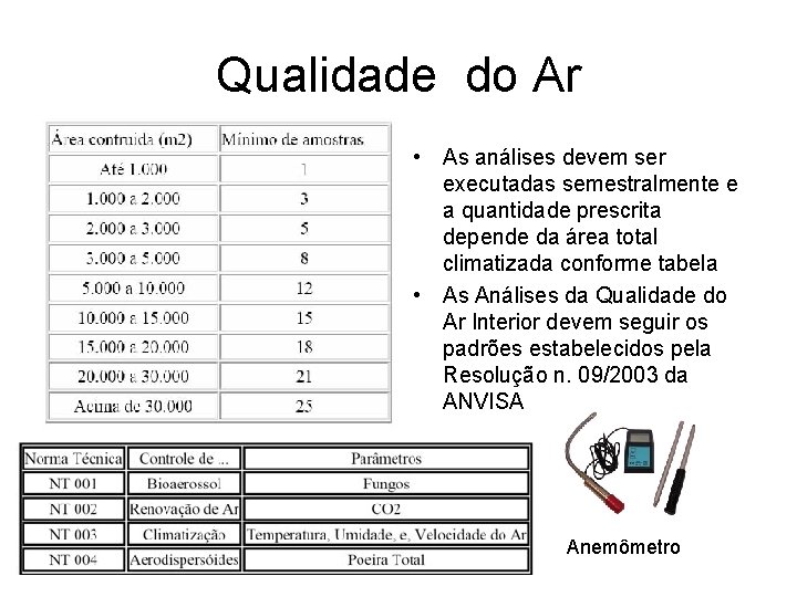 Qualidade do Ar • As análises devem ser executadas semestralmente e a quantidade prescrita