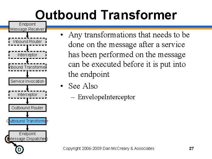 Outbound Transformer Endpoint (Message Receiver) Inbound Router Interceptor Inbound Transformer Service Invocation Interceptor •