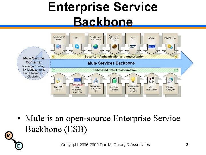 Enterprise Service Backbone M • Mule is an open-source Enterprise Service Backbone (ESB) D