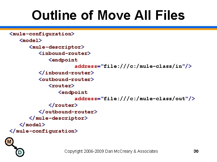 Outline of Move All Files <mule-configuration> <model> <mule-descriptor> <inbound-router> <endpoint address="file: ///c: /mule-class/in"/> </inbound-router>