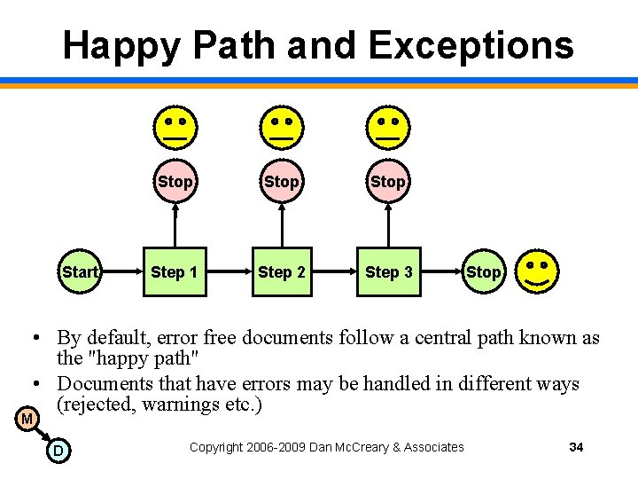 Happy Path and Exceptions Start Stop Step 1 Step 2 Step 3 Stop •