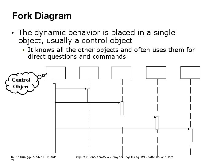 Fork Diagram • The dynamic behavior is placed in a single object, usually a