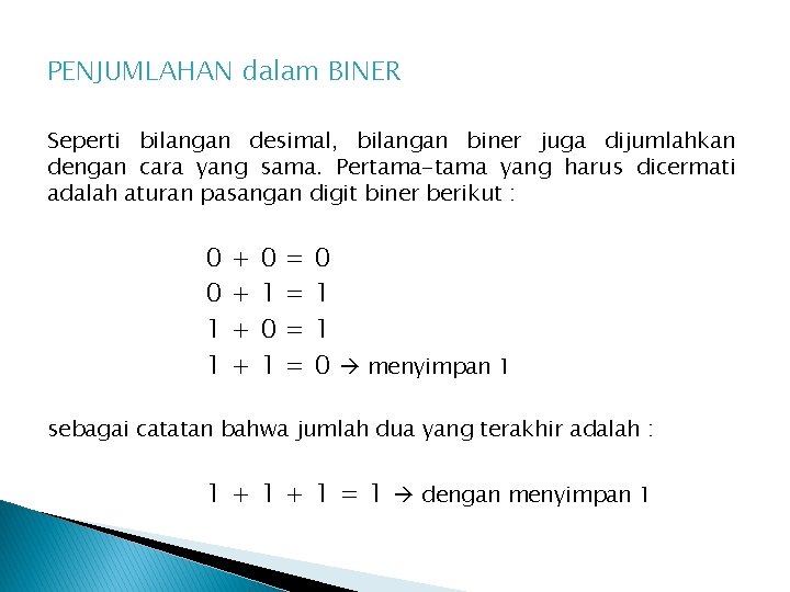 PENJUMLAHAN dalam BINER Seperti bilangan desimal, bilangan biner juga dijumlahkan dengan cara yang sama.