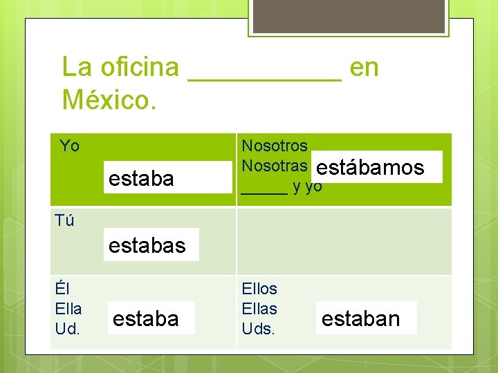 La oficina _____ en México. Yo estaba Nosotros Nosotras estábamos _____ y yo Tú