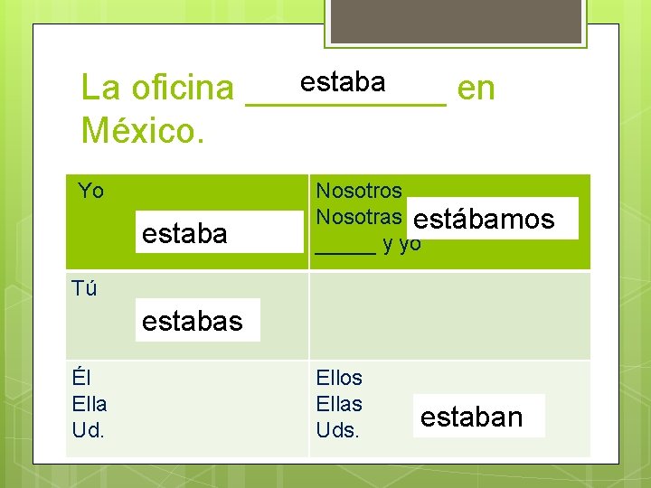 estaba La oficina _____ en México. Yo estaba Nosotros Nosotras estábamos _____ y yo